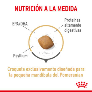 Royal-canin-pomeranian-croquetas-aliemnto-para-perro-nutricion-animal-nutrición-animal